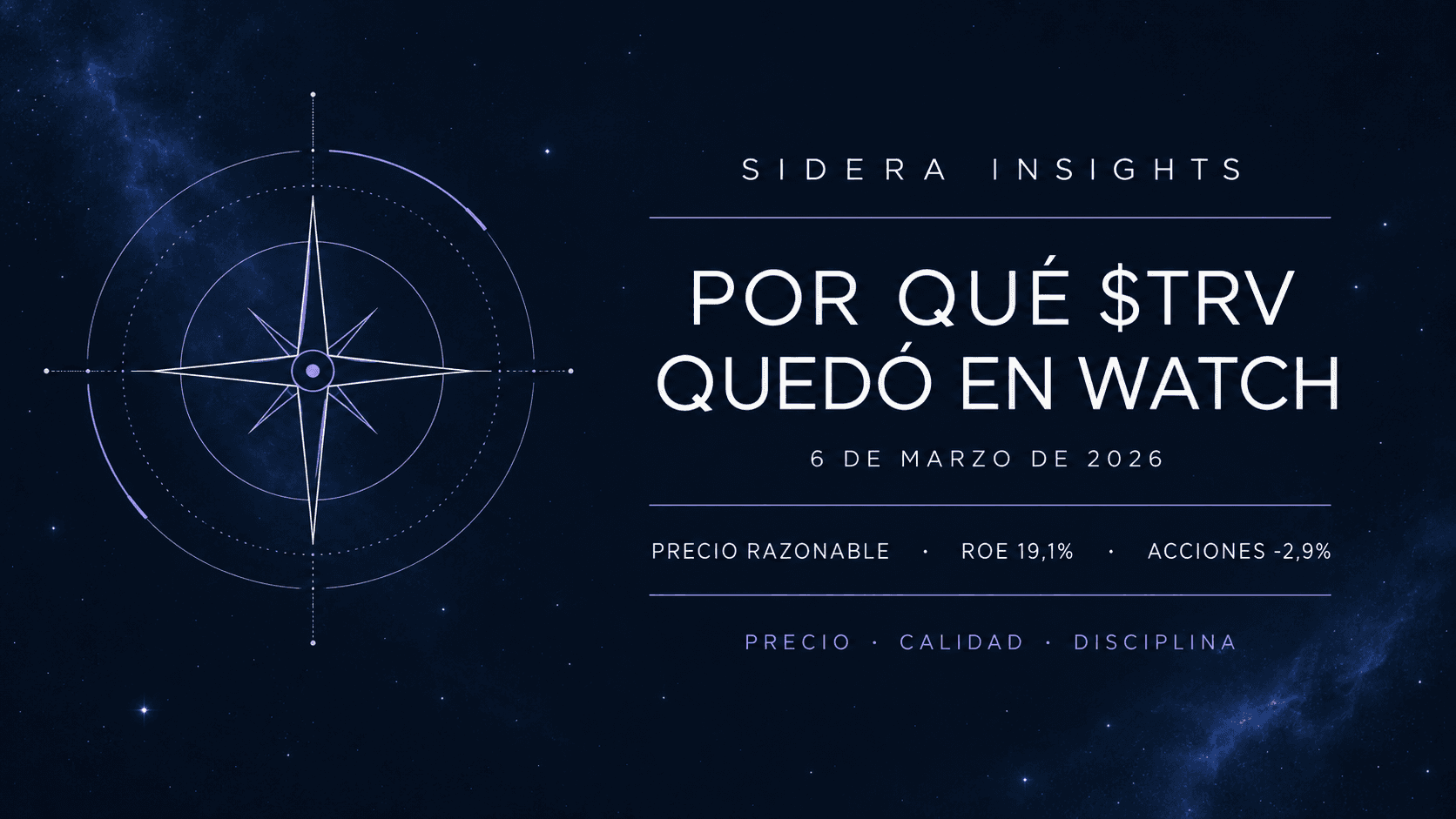 "Placa de Sidera que resume por qué Travelers quedó en WATCH el 6 de marzo de 2026: precio razonable, ROE de 19,1% y reducción de acciones de 2,9%."